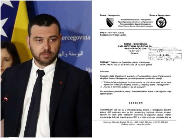 Magazinović: Državna imovina nezakonito knjižena u 402 slučaja