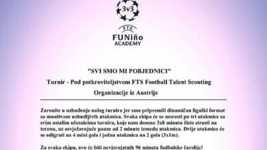 Turnir – Pod potkroviteljstvom FTS Football Talent Scouting Organizacije iz Austrije