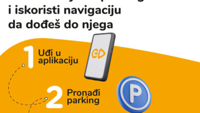GoParking – ključ pametnog parkiranja u vašim rukama
