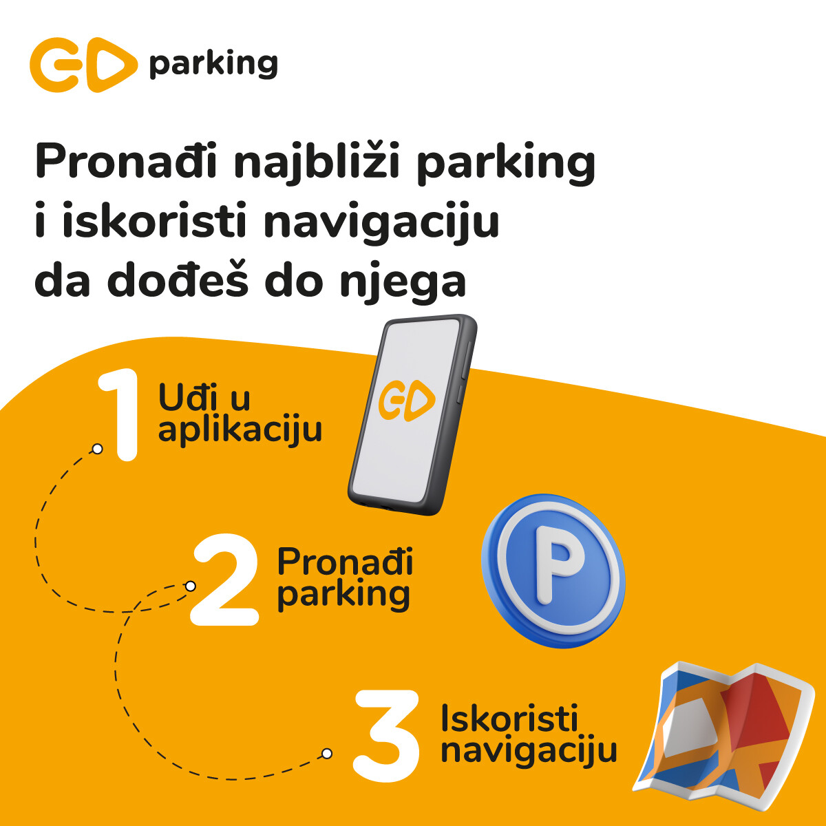 GoParking – ključ pametnog parkiranja u vašim rukama