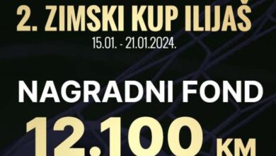 U Ilijašu 2. Zimski KUP od 15.-21. januara 2024., nagradni fond 12.100 KM
