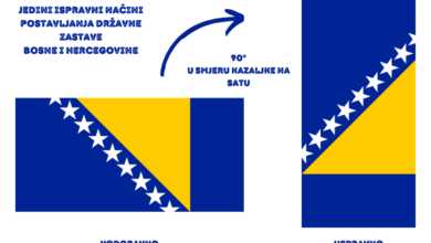 Kako ispravno postaviti zastavu BiH