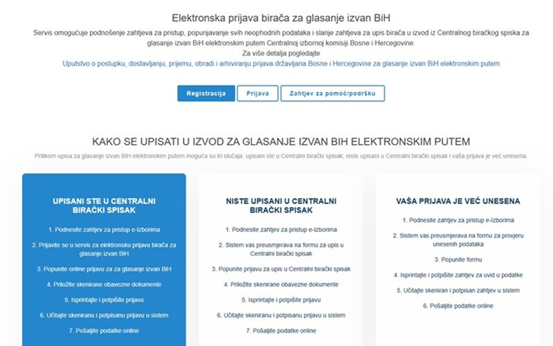 CIK: Registracija birača iz dijaspore za Lokalne izbore 2024. godine u BiH traje do 23. jula ove godine