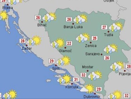 Danas promjenljivo i nestabilno vrijeme, ponegdje s kišom