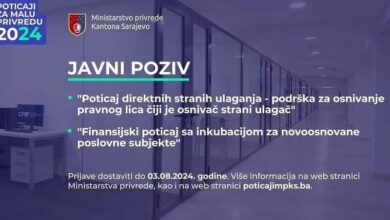 Ministarstvo privrede KS objavilo još dva javna poziva za poticaje razvoju male privrede