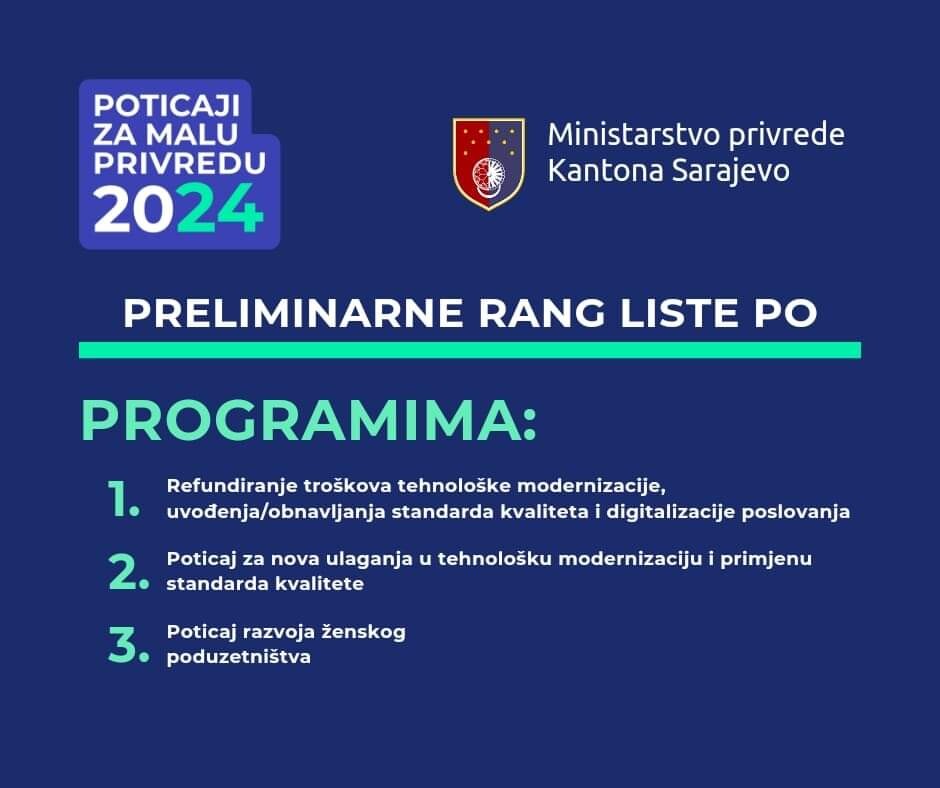 Ministarstvo privrede KS objavilo je preliminarne liste za tri programa