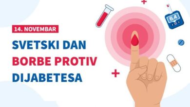 Svjetski dan dijabetesa, 14. novembar