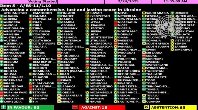 UN usvojio rezoluciju o okončanju rata u Ukrajini, BiH glasala za rezoluciju