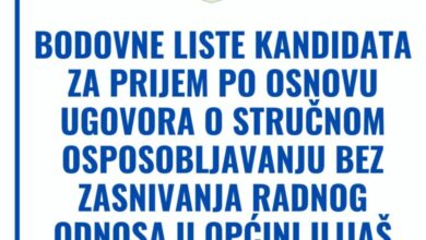 Bodovne liste kandidata za prijem po osnovu Ugovora o stručnom osposobljavanju bez zasnivanja radnog odnosa u Općini Ilijaš