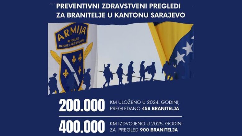 U proceduri za otvaranje još tri veteranske ambulante u Vogošći, Hadžićima i Ilijašu