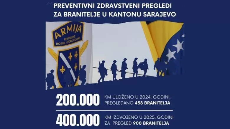 U proceduri za otvaranje još tri veteranske ambulante u Vogošći, Hadžićima i Ilijašu