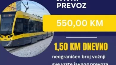 Nova godišnja karta za javni prevoz u prodaji od petka, jeftinija za 216 KM