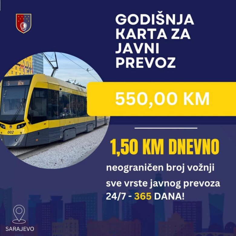 Nova godišnja karta za javni prevoz u prodaji od petka, jeftinija za 216 KM
