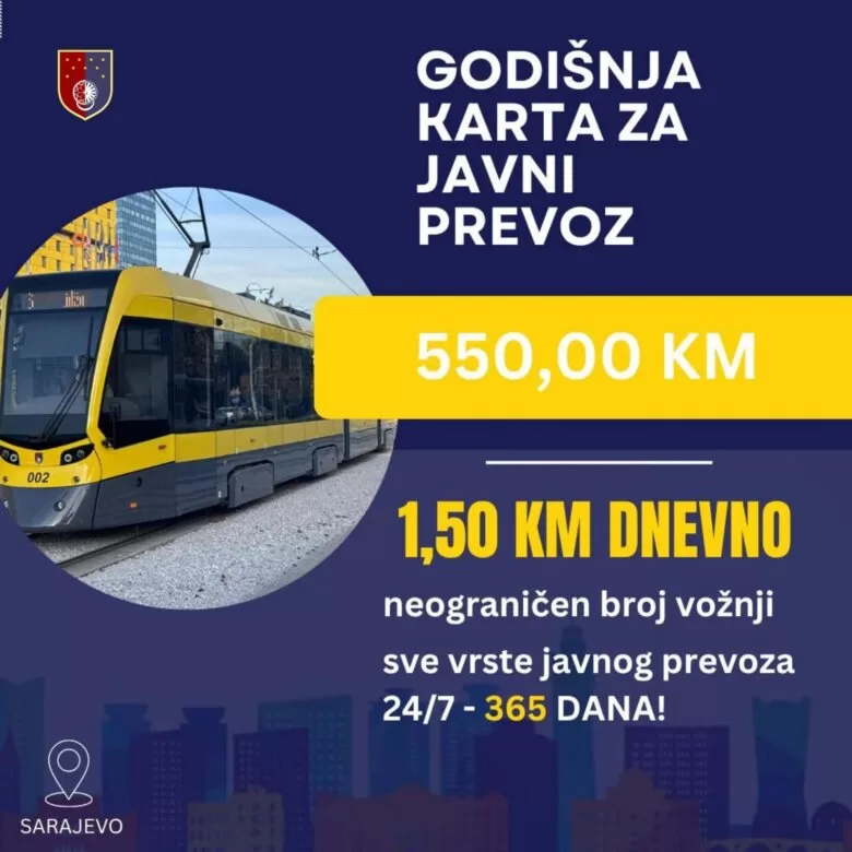 Nova godišnja karta za javni prevoz u prodaji od petka, jeftinija za 216 KM