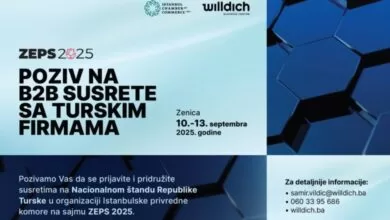 ZEPS 2025: POZIV NA B2B SUSRETA SA FIRMAMA IZ REPUBLIKE TURSKE