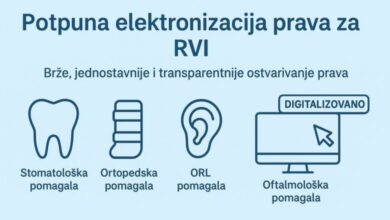 Potpuna digitalizacija prava za RVI – najznačajniji iskorak ka efikasnijem sistemu zdravstvene zaštite