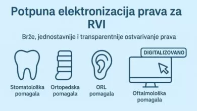 Potpuna digitalizacija prava za RVI – najznačajniji iskorak ka efikasnijem sistemu zdravstvene zaštite