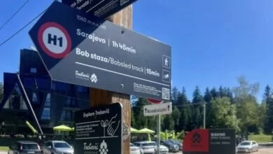 POVEĆAVANJE OUTDOOR TURISTIČKE, INFORMATIVNE I SIGNALIZACIJSKE INFRASTRUKTURE