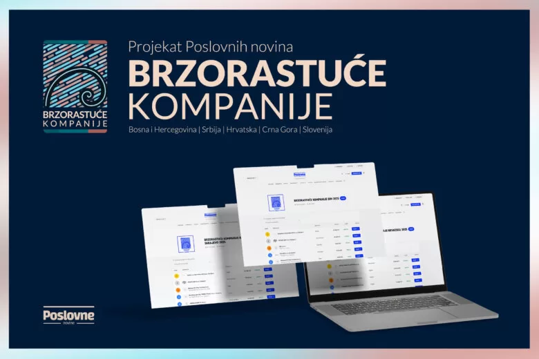 Zvanično istraživanje: Dvije bh. kompanije među 10 najbrže rastućih u Adria regiji!