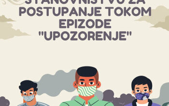 Preporuke stanovništvu za postupanje tokom epizode “Upozorenje”