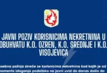 Javni poziv korisnicima nekretnina u obuhvatu K.O. Ozren, K.O. Srednje i K.O. Visojevica