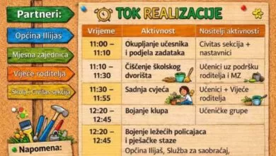 U ponedjeljak akcija proljetnog čišćenja u Podlugovima: Zajedno za ljepšu i zdraviju okolinu