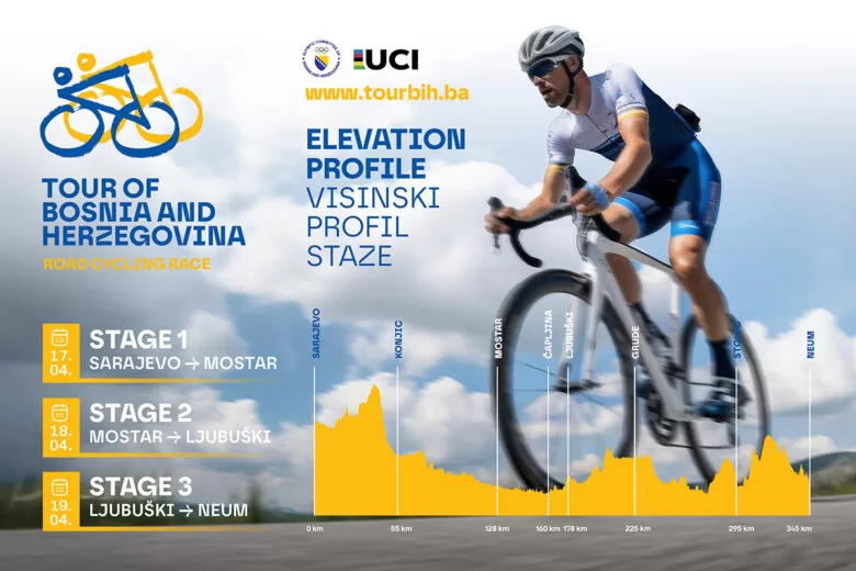 Bh. biciklistička elita u Mostaru na pripremama za “Tour of Bosnia and Herzegovina”