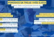 Unapređenje Programa sufinansiranja: Dodatna podrška porodicama sa troje i više djece