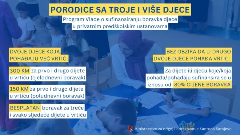 Unapređenje Programa sufinansiranja: Dodatna podrška porodicama sa troje i više djece