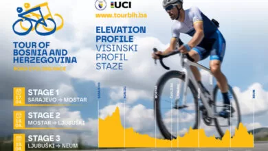 Od Sarajeva, preko Mostara i Ljubuškog do Neuma: Prva biciklistička utrka kroz BiH “Tour of Bosnia and Herzegovina”