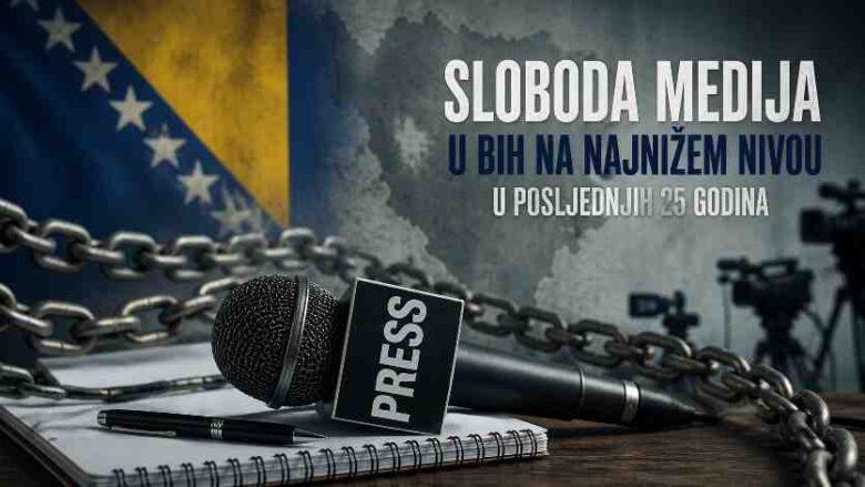 Reporteri bez granica: Sloboda medija u BiH na najnižem nivou u posljednjih 25 godina