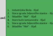 Obilježavanje Dana logoraša općine Ilijaš i 34. godišnjice zločina nad logorašima