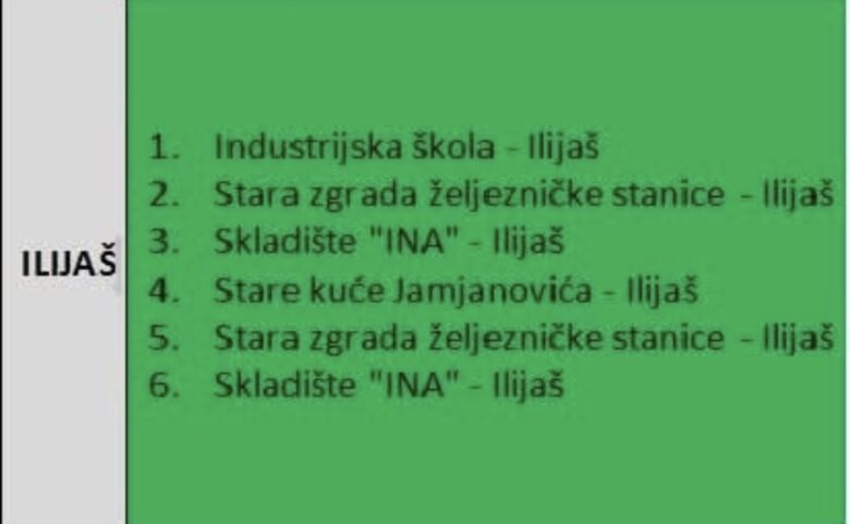 Obilježavanje Dana logoraša općine Ilijaš i 34. godišnjice zločina nad logorašima