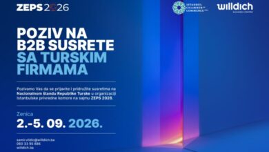 POZIV NA B2B SUSRETE SA TURSKIM FIRMAMA – ZEPS 2026