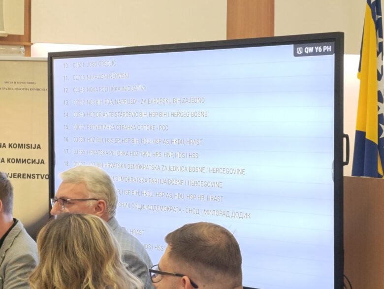 Žrijebanjem utvrđen redoslijed na glasačkom listiću za opšte izbore