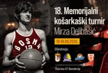 U Skenderiji danas počinje dvodnevni Memorijalni košarkaški turnir Mirza Delibašić