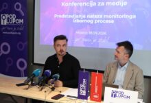 Pod lupom: 794 izborne nepravilnosti i 21 sankcija CIK-a