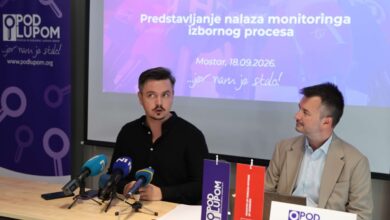 Pod lupom: 794 izborne nepravilnosti i 21 sankcija CIK-a