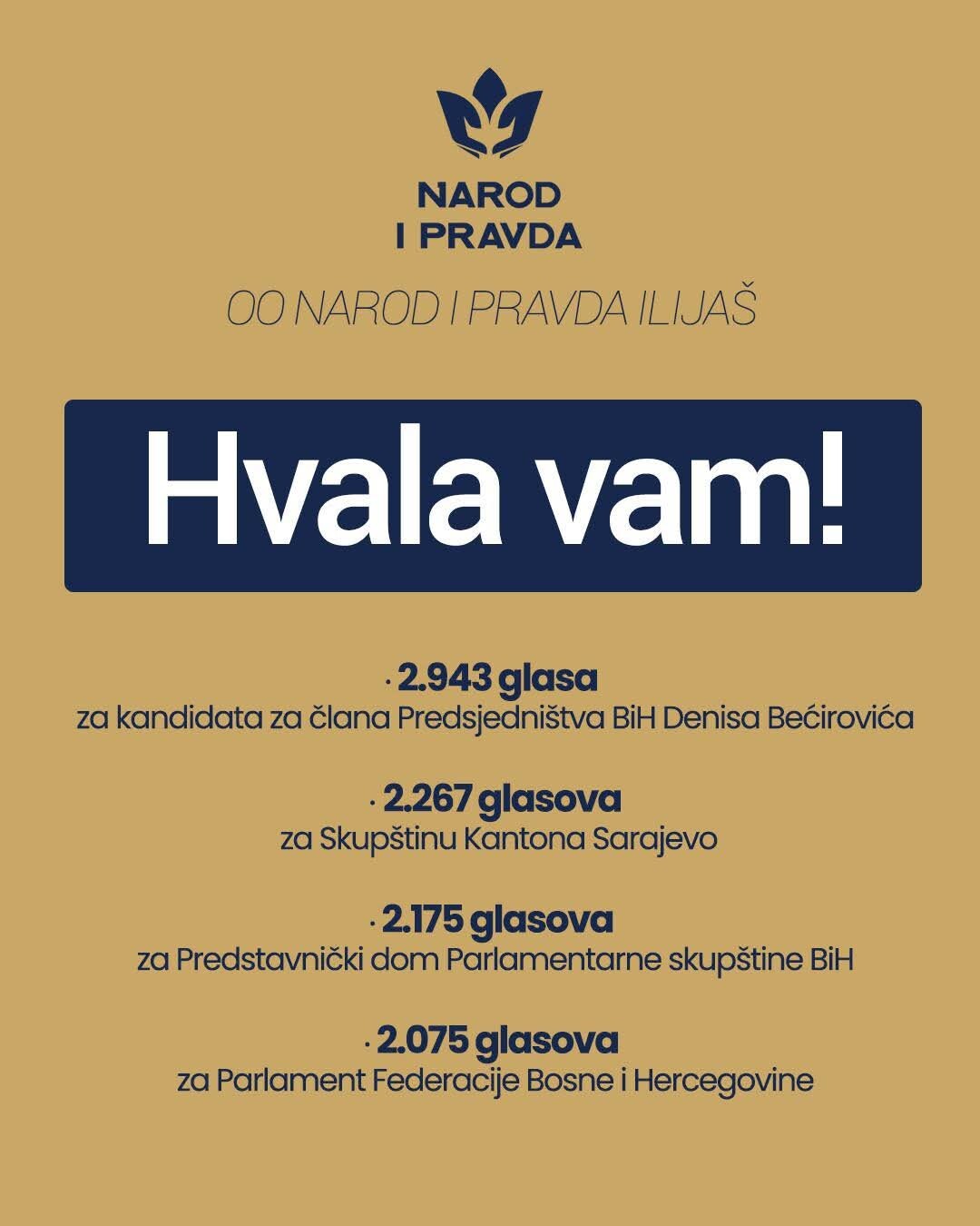 Narod i Pravda Ilijaš zahvalila biračima: Zabilježen rast podrške u odnosu na prethodne izbore