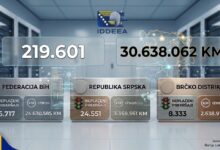 IDDEEA: Neplaćeno više od 30 miliona KM prekršajnih naloga
