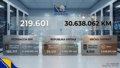 IDDEEA: Neplaćeno više od 30 miliona KM prekršajnih naloga